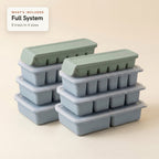 Full System Blue — what's included